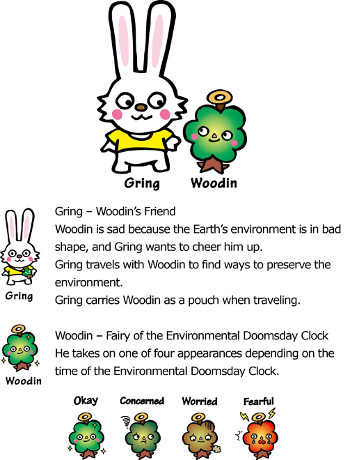 The Environmental Doomsday Clock