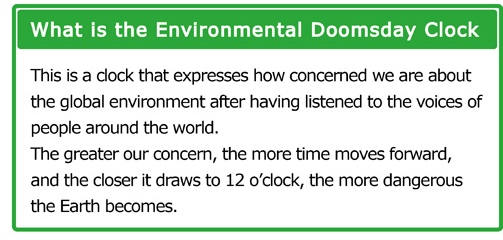 what is the Environmental Doomsday Clock