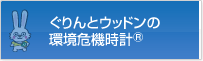 ぐりんとウッドンの環境危機時計