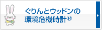 ぐりんとウッドンの環境危機時計